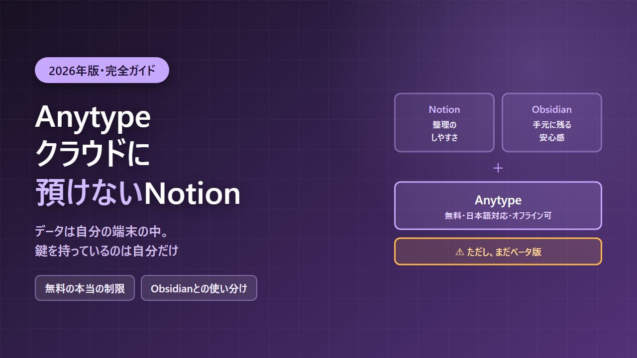 AnytypeはNotionの整理のしやすさとObsidianの手元に残る安心感を両取りしたメモアプリ