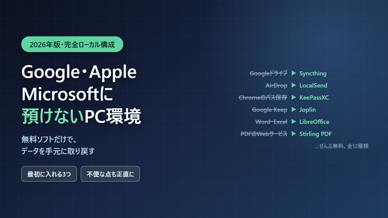 大手クラウドの代わりに使える無料ローカルソフトの一覧（Syncthing・LocalSend・KeePassXCなど）
