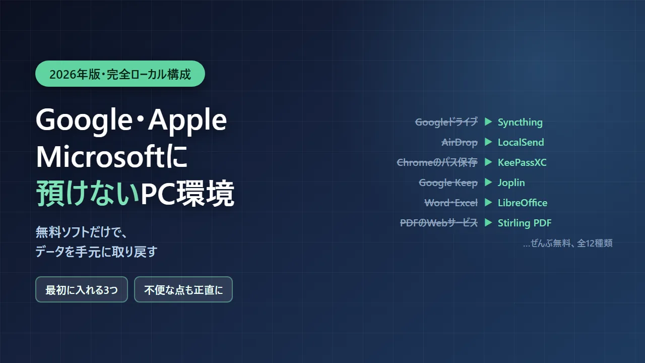 大手クラウドの代わりに使える無料ローカルソフトの一覧（Syncthing・LocalSend・KeePassXCなど）