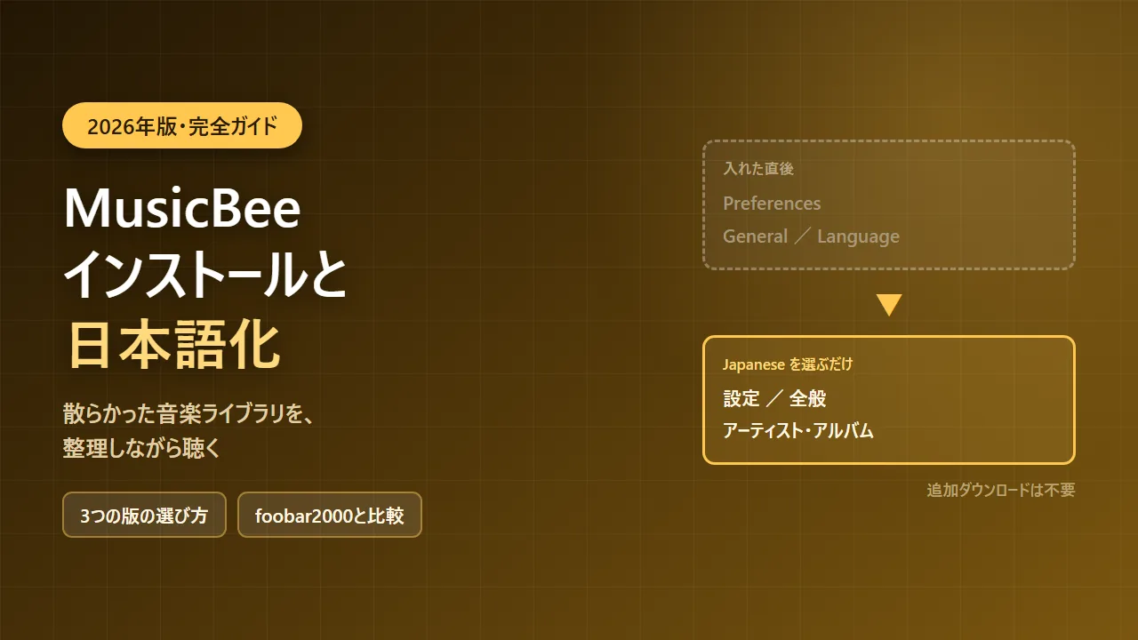 MusicBeeの英語表示を設定のLanguageからJapaneseに切り替える流れ